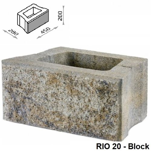 Rio20 Block